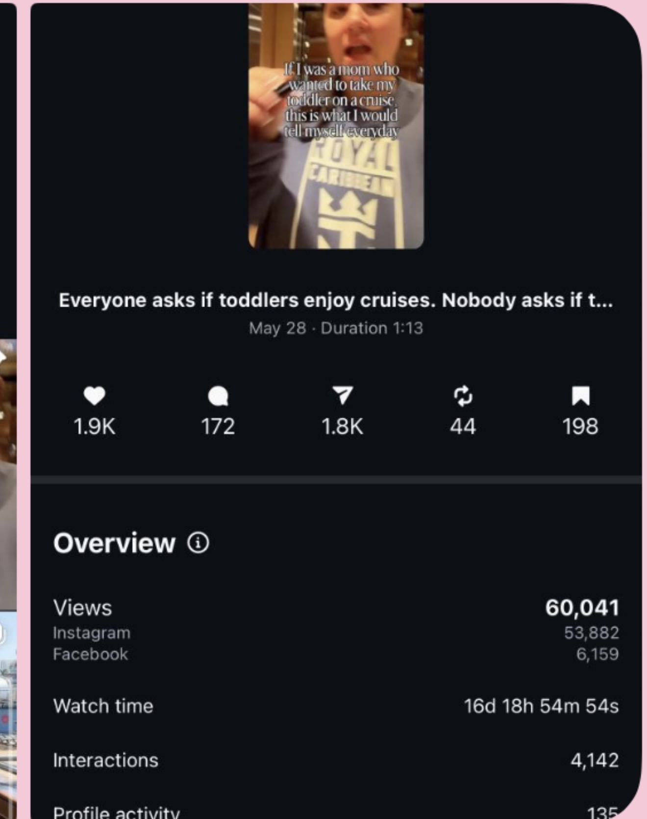 Sarah's analytics screenshot showing 60,041 views on one video